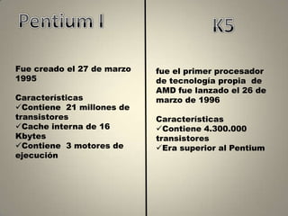 Fue creado el 27 de marzo   fue el primer procesador
1995                        de tecnología propia de
                            AMD fue lanzado el 26 de
Características             marzo de 1996
Contiene 21 millones de
transistores                Características
Cache interna de 16        Contiene 4.300.000
Kbytes                      transistores
Contiene 3 motores de      Era superior al Pentium
ejecución
 