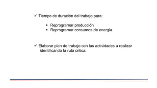  Tiempo de duración del trabajo para:
 Reprogramar producción
 Reprogramar consumos de energía
 Elaborar plan de trabajo con las actividades a realizar
identificando la ruta critica.
 