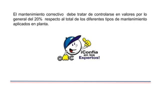 El mantenimiento correctivo debe tratar de controlarse en valores por lo
general del 20% respecto al total de los diferentes tipos de mantenimiento
aplicados en planta.
 