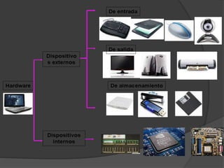 Mantenimiento correctivo al hardware y software 3 (1)