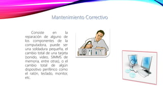 Consiste en la
reparación de alguno de
los componentes de la
computadora, puede ser
una soldadura pequeña, el
cambio total de una tarjeta
(sonido, video, SIMMS de
memoria, entre otras), o el
cambio total de algún
dispositivo periférico como
el ratón, teclado, monitor,
etc.
 