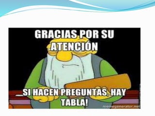 Mantenimiento de computador