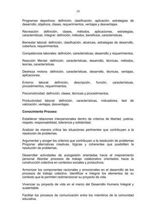 10

Programas deportivos: definición, clasificación, aplicación, estrategias de
desarrollo, objetivos, clases, requerimientos, ventajas y desventajas.

Recreación: definición, clases, métodos, aplicaciones, estrategias,
características. Integrar: definición, métodos, beneficios, características.

Bienestar laboral: definición, clasificación, alcances, estrategias de desarrollo,
cobertura, requerimientos.

Competencias laborales: definición, características, desarrollo y requerimientos.

Reacción Mental: definición, características, desarrollo, técnicas, métodos,
teorías, características.

Destreza motora: definición, características, desarrollo, técnicas, ventajas,
aplicaciones.

Entorno    laboral:   definición,     descripción,    función,    características,
procedimientos, requerimientos.

Psicomotricidad: definición, clases, técnicas y procedimientos.

Productividad laboral: definición,     características,   indicadores,   test   de
valoración, ventajas, desventajas.

Conocimiento Proceso

Establecer relaciones interpersonales dentro de criterios de libertad, justicia,
respeto, responsabilidad, tolerancia y solidaridad.

Analizar de manera crítica las situaciones pertinentes que contribuyen a la
resolución de problemas.

Argumentar y acoger los criterios que contribuyen a la resolución de problemas
Proponer alternativas creativas, lógicas y coherentes que posibiliten la
resolución de problemas.

Desarrollar actividades de autogestión orientadas hacia el mejoramiento
personal Abordar procesos de trabajo colaborativo orientados hacia la
construcción colectiva en contextos sociales y productivos.

Armonizar los componentes racionales y emocionales en el desarrollo de los
procesos de trabajo colectivo. Identificar e integrar los elementos de su
contexto que le permiten redimensionar su proyecto de vida.

Vivenciar su proyecto de vida en el marco del Desarrollo Humano Integral y
sustentable.

Facilitar los procesos de comunicación entre los miembros de la comunidad
educativa.
 