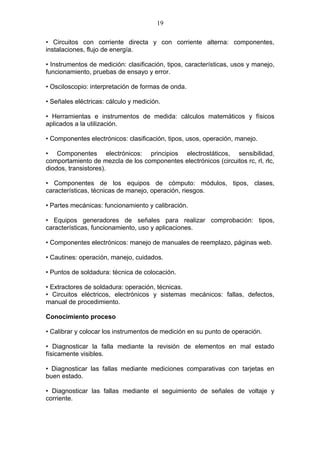 19

• Circuitos con corriente directa y con corriente alterna: componentes,
instalaciones, flujo de energía.

• Instrumentos de medición: clasificación, tipos, características, usos y manejo,
funcionamiento, pruebas de ensayo y error.

• Osciloscopio: interpretación de formas de onda.

• Señales eléctricas: cálculo y medición.

• Herramientas e instrumentos de medida: cálculos matemáticos y físicos
aplicados a la utilización.

• Componentes electrónicos: clasificación, tipos, usos, operación, manejo.

• Componentes electrónicos: principios electrostáticos, sensibilidad,
comportamiento de mezcla de los componentes electrónicos (circuitos rc, rl, rlc,
diodos, transistores).

• Componentes de los equipos de cómputo: módulos, tipos, clases,
características, técnicas de manejo, operación, riesgos.

• Partes mecánicas: funcionamiento y calibración.

• Equipos generadores de señales para realizar comprobación: tipos,
características, funcionamiento, uso y aplicaciones.

• Componentes electrónicos: manejo de manuales de reemplazo, páginas web.

• Cautines: operación, manejo, cuidados.

• Puntos de soldadura: técnica de colocación.

• Extractores de soldadura: operación, técnicas.
• Circuitos eléctricos, electrónicos y sistemas mecánicos: fallas, defectos,
manual de procedimiento.

Conocimiento proceso

• Calibrar y colocar los instrumentos de medición en su punto de operación.

• Diagnosticar la falla mediante la revisión de elementos en mal estado
físicamente visibles.

• Diagnosticar las fallas mediante mediciones comparativas con tarjetas en
buen estado.

• Diagnosticar las fallas mediante el seguimiento de señales de voltaje y
corriente.
 