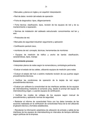 26

• Manuales y planos en ingles y en español: interpretación

• Red de datos: revisión del estado de operación

• Ficha de diagnostico: tipos, diligenciamiento

• Ficha técnica: clasificación, tipos, revisión de los equipos de red y de su
mantenimiento o reparación.

• Normas de instalación del cableado estructurado: conocimientos red lan y
wan.

• Protocolos de red.

• Manuales de seguridad industrial: seguimiento y aplicación

• Certificación panduit cisco.

• monitoreo de red: concepto, técnicas, herramientas de monitoreo

• Equipos de medición de tráfico y ancho de banda: clasificación,
características, tipos, manejo

Conocimiento proceso

• Interpretar planos de redes según la nomenclatura y simbología pertinente.

• Evaluar el estado de los cables, utilizando equipos de medición para redes

• Evaluar el estado del hub o switchs mediante revisión de sus puertos según
procedimientos técnicos.

• Verificar las condiciones de operación de la tarjeta de red según
procedimientos técnicos.

• Evaluar por software la conectividad de las interfaces seriales de los equipos
de internetworking mediante el comando ping, desde el prompt del equipo de
internetworking origen, o usando equipos de certificación.

• Verificar los niveles de voltajes de los equipos según manual de
procedimientos y aplicando normas de seguridad.

• Redactar el informe de conectividad física con los datos tomados de las
acciones realizadas en la verificación de conectividad física de la red utilizando
el glosario técnico y formatos establecidos.

 • Recolectar la información estadística de utilización de entrada y salida de las
interfaces de los equipos de internetworking en intervalos de tiempos definidos
según políticas de la empresa.
 