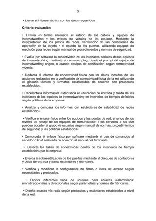 28

• Llenar el informe técnico con los datos requeridos

Criterio evaluación

• Evalúa en forma ordenada el estado de los cables y equipos de
internetworking y los niveles de voltajes de los equipos. Mediante la
interpretación de los planos de redes, verificación de las condiciones de
operación de la tarjeta y el estado de los puertos, utilizando equipos de
medición para redes según manual de procedimientos y normas de seguridad.

• Evalúa por software la conectividad de las interfaces seriales de los equipos
de internetworking mediante el comando ping, desde el prompt del equipo de
internetworking origen, o usando equipos de certificación según normatividad
vigente.

• Redacta el informe de conectividad física con los datos tomados de las
acciones realizadas en la verificación de conectividad física de la red utilizando
el glosario técnico y formatos establecidos de acuerdo con protocolos
establecidos.

• Recolecta la información estadística de utilización de entrada y salida de las
interfaces de los equipos de internetworking en intervalos de tiempos definidos
según políticas de la empresa.

• Analiza y compara los informes con estándares de estabilidad de redes
establecidos.

 • Verifica el enlace físico entre los equipos y los puntos de red, el rango de los
niveles de voltaje de los equipos de comunicación y los servicios a los que
pueden acceder el grupo de usuarios según manual de normas, procedimientos
de seguridad y las políticas establecidas.

• Comprueba el enlace físico por software mediante el uso de comandos al
servidor o host señalado de acuerdo al manual del fabricante.

 • Detecta las fallas de conectividad dentro de los intervalos de tiempo
establecidos por la empresa.

 • Evalúa la sobre-utilización de los puertos mediante el chequeo de contadores
y colas de entrada y salida estándares y manuales.

• Verifica y modificar la configuración de filtros o listas de acceso según
necesidades y protocolos.

  • Fabrica diferentes tipos de antenas para enlaces inalámbricos:
omnidireccionales y direccionales según parámetros y normas de fabricante.

 • Diseña enlaces vía radio según protocolos y estándares establecidos a nivel
de la red.
 