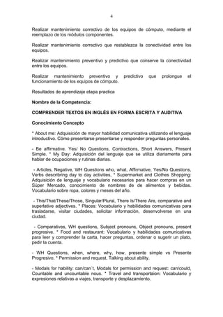 4

Realizar mantenimiento correctivo de los equipos de cómputo, mediante el
reemplazo de los módulos componentes.

Realizar mantenimiento correctivo que restablezca la conectividad entre los
equipos.

Realizar mantenimiento preventivo y predictivo que conserve la conectividad
entre los equipos.

Realizar mantenimiento preventivo y          predictivo   que   prolongue    el
funcionamiento de los equipos de cómputo.

Resultados de aprendizaje etapa practica

Nombre de la Competencia:

COMPRENDER TEXTOS EN INGLÉS EN FORMA ESCRITA Y AUDITIVA

Conocimiento Concepto

* About me: Adquisición de mayor habilidad comunicativa utilizando el lenguaje
introductivo. Cómo presentarse presentarse y responder preguntas personales.

- Be affirmative. Yes/ No Questions, Contractions, Short Answers, Present
Simple. * My Day: Adquisición del lenguaje que se utiliza diariamente para
hablar de ocupaciones y rutinas diarias.

 - Articles, Negative, WH Questions who, what, Affirmative, Yes/No Questions,
Verbs describring day to day activities, * Supermarket and Clothes Shopping:
Adquisición de lenguaje y vocabulario necesarios para hacer compras en un
Súper Mercado, conocimiento de nombres de de alimentos y bebidas.
Vocabulario sobre ropa, colores y meses del año.

 - This/That/These/Those, Singular/Plural, There Is/There Are, comparative and
superlative adjectives. * Places: Vocabulario y habilidades comunicativas para
trasladarse, visitar ciudades, solicitar información, desenvolverse en una
ciudad.

 - Comparatives, WH questions, Subject pronouns, Object pronouns, present
progresive. * Food and restaurant: Vocabulario y habilidades comunicativas
para leer y comprender la carta, hacer preguntas, ordenar o sugerir un plato,
pedir la cuenta.

- WH Questions, when, where, why, how, presente simple vs Presente
Progresivo. * Permission and request. Talking about ability.

- Modals for hability: can/can´t, Modals for permission and request: can/could,
Countable and uncountable nous. * Travel and transportaion: Vocabulario y
expresiones relativas a viajes, transporte y desplazamiento.
 