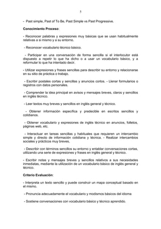5

- Past simple, Past of To Be, Past Simple vs Past Progressive.

Conocimiento Proceso:

- Reconocer palabras y expresiones muy básicas que se usan habitualmente
relativas a si mismo y a su entorno.

- Reconocer vocabulario técnico básico.

 - Participar en una conversación de forma sencilla si el interlocutor está
dispuesto a repetir lo que ha dicho o a usar un vocabulario básico, y a
reformular lo que ha intentado decir.

- Utilizar expresiones y frases sencillas para describir su entorno y relacionarse
en su sitio de práctica o trabajo.

 - Escribir postales cortas y sencillas y anuncios cortos. - Llenar formularios o
registros con datos personales.

 - Comprender la idea principal en avisos y mensajes breves, claros y sencillos
en inglés técnico.

- Leer textos muy breves y sencillos en inglés general y técnico.

 - Obtener información específica y predecible en escritos sencillos y
cotidianos.

 - Obtener vocabulario y expresiones de inglés técnico en anuncios, folletos,
páginas web, etc.

 - Interactuar en tareas sencillas y habituales que requieren un intercambio
simple y directo de información cotidiana y técnica. - Realizar intercambios
sociales y prácticos muy breves,

 - Describir con términos sencillos su entorno y entablar conversaciones cortas,
utilizando una serie de expresiones y frases en inglés general y técnico.

- Escribir notas y mensajes breves y sencillos relativos a sus necesidades
inmediatas, mediante la utilización de un vocabulario básico de inglés general y
técnico.

Criterio Evaluación:

- Interpreta un texto sencillo y puede construir un mapa conceptual basado en
el mismo.

- Pronuncia adecuadamente el vocabulario y modismos básicos del idioma

- Sostiene conversaciones con vocabulario básico y técnico aprendido.
 