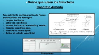 Daños que sufren las Estructuras
Concreto Armado
Fisurometro
Procedimiento de Reparación de Fisuras
en Estructuras de Hormigón:
o Limpiar las fisuras.
o Sellar las superficies.
o Instalar las bocas de entrada y venteo.
o Mezclar la resina epoxi.
o Inyectar la resina epoxi.
o Retirar el sellado superficial.
 