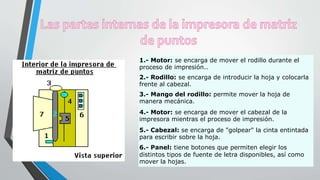 1.- Motor: se encarga de mover el rodillo durante el
proceso de impresión..
2.- Rodillo: se encarga de introducir la hoja y colocarla
frente al cabezal.
3.- Mango del rodillo: permite mover la hoja de
manera mecánica.
4.- Motor: se encarga de mover el cabezal de la
impresora mientras el proceso de impresión.
5.- Cabezal: se encarga de "golpear" la cinta entintada
para escribir sobre la hoja.
6.- Panel: tiene botones que permiten elegir los
distintos tipos de fuente de letra disponibles, así como
mover la hojas.
 