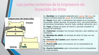 1.- Bandeja: es el espacio asignado para colocar las hojas de
manera correcta antes de entrar en el proceso de impresión.
2.- Panel: tiene LED´s indicadores del estado de la impresora
(encendido, atasco de hoja, en proceso, etc.), así como botones
de funciones (encendido, recorrer hoja, cambiar cartuchos, etc.)
3.- Tapa: protege de polvo el interior y permite visualizar el
proceso de impresión.
4.- Cubiertas: protegen los circuitos internos y dan estética a la
impresora.
5.- Bandeja de salida: se encarga de sacar la hoja una vez
impresa.
6.- Conector de 3 patas: para insertar el cable
de alimentación.
7.- Puerto USB: para comunicarse con la computadora de
manera serial.
8.- Puerto Centronics: para comunicarse con la computadora
de modo paralelo.
 