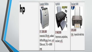 Mantenimiento de impresoras