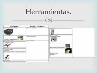 
Herramientas.
 