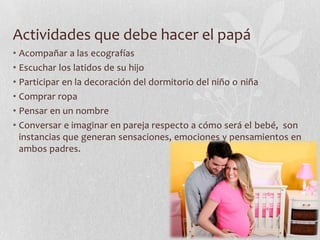 Actividades que debe hacer el papá
• Acompañar a las ecografías
• Escuchar los latidos de su hijo
• Participar en la decoración del dormitorio del niño o niña
• Comprar ropa
• Pensar en un nombre
• Conversar e imaginar en pareja respecto a cómo será el bebé, son
instancias que generan sensaciones, emociones y pensamientos en
ambos padres.
 