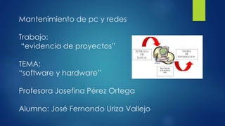 Mantenimiento de pc y redes
Trabajo:
“evidencia de proyectos”
TEMA:
“software y hardware”
Profesora Josefina Pérez Ortega
Alumno: José Fernando Uriza Vallejo
 