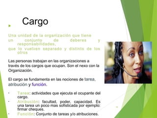 Cargo
 CARGO
Las personas trabajan en las
organizaciones a través de los
cargos que ocupan.
El cargo se fundamenta en las
nociones de tarea, atribución
y función.
a. Tarea: actividades que
ejecuta el ocupante del
cargo.
b. Atribución: es una tarea un
poco mas sofisticada por
ejemplo: firmar cheques.
c. Función: Conjunto de tareas
o atribuciones.
16
Cargo
Una unidad de la organización que tiene
un conjunto de deberes y
responsabilidades,
que lo vuelven separado y distinto de los
otros
Las personas trabajan en las organizaciones a
través de los cargos que ocupan. Son el nexo con la
Organización.
El cargo se fundamenta en las nociones de tarea,
atribución y función.
• Tarea: actividades que ejecuta el ocupante del
cargo.
• Atribución: facultad, poder, capacidad. Es
una tarea un poco mas sofisticada por ejemplo:
firmar cheques.
• Función: Conjunto de tareas y/o atribuciones.
 