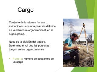 17
Cargo
Conjunto de funciones (tareas o
atribuciones) con una posición definida
en la estructura organizacional, en el
organigrama.
Nace de la división del trabajo.
Determina el rol que las personas
juegan en las organizaciones
 Puesto: número de ocupantes de
un cargo
 