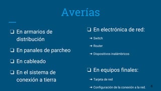 Averías
❏ En armarios de
distribución
❏ En panales de parcheo
❏ En cableado
❏ En el sistema de
conexión a tierra
❏ En electrónica de red:
➔ Switch
➔ Router
➔ Dispositivos inalámbricos
❏ En equipos finales:
➔ Tarjeta de red
➔ Configuración de la conexión a la red. 6
 
