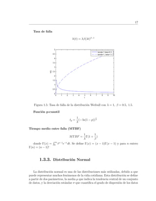 17
Tasa de falla
h(t) = λβ(λt)β−1
Figura 1.5: Tasa de falla de la distribuci´on Weibull con λ = 1, β = 0.5, 1.5.
Funci´on p-cuantil
tp =
1
λ
(− ln(1 − p))
1
β
Tiempo medio entre falla (MTBF)
MTBF =
1
λ
Γ(1 +
1
β
)
donde Γ(x) =
∞
0
tx−1
e−t
dt. Se deﬁne Γ(x) = (x − 1)Γ(x − 1) y para n entero
Γ(n) = (n − 1)!
1.3.3. Distribuci´on Normal
La distribuci´on normal es una de las distribuciones m´as utilizadas, debido a que
puede representar muchos fen´omenos de la vida cotidiana. Esta distribuci´on se deﬁne
a partir de dos par´ametros, la media µ que indica la tendencia central de un conjunto
de datos, y la desviaci´on est´andar σ que cuantiﬁca el grado de dispersi´on de los datos
 