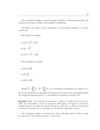 19
Para construir la gr´aﬁca se deben estimar la media y la desviaci´on est´andar. En
la pr´actica el rango se utiliza como medida de dispersi´on.
Los l´ımites de control, que se establecen a 3 desviaciones est´andar, y la l´ınea
central son:
Para gr´aﬁca de medias:
LCI = X + A2R
LC = X
LCS = X − A2R
Para la gr´aﬁca de rangos:
LCI=D4R
LC=R
LCS=D4R
Donde X =
n
i=1
Xi, R =
n
i=1
Ri y n es el n´umero de muestras. Los valores A2 y
D4 [1] son constantes que dependen del tama˜no de la muestra. Se recomienda utilizar
un tama˜no de muestra igual a 5 y un n´umero de muestras no menor a 25.
Ejemplo 1.3.1. Una empresa de alimentos se dedica a la fabricaci´on de merme-
ladas. La mermelada se vende en frascos de 200 gramos. El equipo de control de
calidad supervisa el estado de control del proceso, para ello, se extraen cinco frascos
de la l´ınea de producci´on en intervalos de 10 minutos registrando el peso.
En el siguiente cuadro se muestran los valores obtenidos para la media y rango
de cada una de las 25 muestras que se observaron.
 