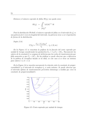 72
Entonces el n´umero esperado de fallas H(tp) nos queda como
H(tp) =
tp
0
λβ(λt)β−1
dt
= (λtp)β
Para la distribuci´on Weibull, el n´umero esperado de fallas en el intervalo (0, tp] es
una potencia de λ veces la longitud del intervalo. La potencia viene a ser el par´ametro
de forma de la distribuci´on.
Seg´un (3.8)
C(tp) =
Cp + Cf (λtp)β
tp
, tp ∈ (0, ∞)
En la Figura 3.5 se muestran la gr´aﬁcas de la funci´on del costo esperado por
unidad de tiempo considerando los par´ametros Cp = 1 y Cf = kCp. Nuevamente los
valores de la constante k se asignan de tal forma que los costos de mantenimiento por
falla aumenten y que Cp < kCf . En las gr´aﬁcas se puede observar que a diferencia
de la pol´ıtica de reemplazo basado en la edad, en este caso s´ı se tiene un m´ınimo
para valores 1 ≤ k < 1.4.
En la Figura 3.6 se muestra nuevamente la relaci´on entre la constante de propor-
cionalidad k y el intervalo de reemplazo tp a costo m´ınimo. Se puede observar que
el intervalo ´optimo de mantenimiento preventivo disminuye a medida que crece la
constante de proporcionalidad k.
Figura 3.5: Costo esperado por unidad de tiempo
 