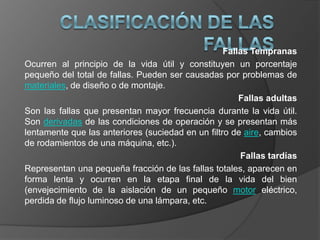 Fallas Tempranas
Ocurren al principio de la vida útil y constituyen un porcentaje
pequeño del total de fallas. Pueden ser causadas por problemas de
materiales, de diseño o de montaje.
                                                       Fallas adultas
Son las fallas que presentan mayor frecuencia durante la vida útil.
Son derivadas de las condiciones de operación y se presentan más
lentamente que las anteriores (suciedad en un filtro de aire, cambios
de rodamientos de una máquina, etc.).
                                                       Fallas tardías
Representan una pequeña fracción de las fallas totales, aparecen en
forma lenta y ocurren en la etapa final de la vida del bien
(envejecimiento de la aislación de un pequeño motor eléctrico,
perdida de flujo luminoso de una lámpara, etc.
 