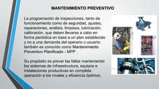 MANTENIMIENTO PREVENTIVO
La programación de inspecciones, tanto de
funcionamiento como de seguridad, ajustes,
reparaciones, análisis, limpieza, lubricación,
calibración, que deben llevarse a cabo en
forma periódica en base a un plan establecido
y no a una demanda del operario o usuario;
también es conocido como Mantenimiento
Preventivo Planificado - MPP .
Su propósito es prever las fallas manteniendo
los sistemas de infraestructura, equipos e
instalaciones productivas en completa
operación a los niveles y eficiencia óptimos.

 