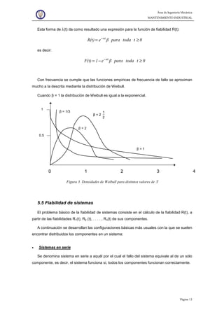 Área de Ingeniería Mecánica
MANTENIMIENTO INDUSTRIAL
Página 13
Esta forma de λ(t) da como resultado una expresión para la función de fiabilidad R(t):
0ttodaparaβeR(t) αt
≥= −
es decir:
0ttodaparaβe1F(t) αt
≥−= −
Con frecuencia se cumple que las funciones empíricas de frecuencia de fallo se aproximan
mucho a la descrita mediante la distribución de Weibull.
Cuando β = 1 la distribución de Weibull es igual a la exponencial.
0 1 2 3 4
0.5
1
β = 1/3
β = 2
1_
2
β = 2
1_
2
β = 2
β = 1
Figura 3. Densidades de Weibull para distintos valores de ∃
5.5 Fiabilidad de sistemas
El problema básico de la fiabilidad de sistemas consiste en el cálculo de la fiabilidad R(t), a
partir de las fiabilidades R1(t), R2 (t), . . . . , Rn(t) de sus componentes.
A continuación se desarrollan las configuraciones básicas más usuales con la que se suelen
encontrar distribuidos los componentes en un sistema:
• Sistemas en serie
Se denomina sistema en serie a aquél por el cual el fallo del sistema equivale al de un sólo
componente, es decir, el sistema funciona si, todos los componentes funcionan correctamente.
 