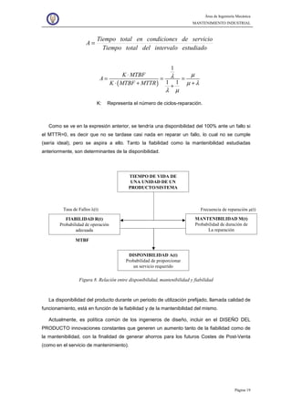 Área de Ingeniería Mecánica
MANTENIMIENTO INDUSTRIAL
Página 19
estudiadointervalodeltotalTiempo
serviciodescondicioneentotalTiempo
A =
( )
1
1 1
K MTBF
A
K MTBF MTTR
µλ
µ λ
λ µ
⋅
= = =
⋅ + ++
K: Representa el número de ciclos-reparación.
Como se ve en la expresión anterior, se tendría una disponibilidad del 100% ante un fallo si
el MTTR=0, es decir que no se tardase casi nada en reparar un fallo, lo cual no se cumple
(sería ideal), pero se aspira a ello. Tanto la fiabilidad como la mantenibilidad estudiadas
anteriormente, son determinantes de la disponibilidad.
DISPONIBILIDAD A(t)
Probabilidad de proporcionar
un servicio requerido
TIEMPO DE VIDA DE
UNA UNIDAD DE UN
PRODUCTO/SISTEMA
FIABILIDAD R(t)
Probabilidad de operación
adecuada
MANTENIBILIDAD M(t)
Probabilidad de duración de
La reparación
Tasa de Fallos λ(t) Frecuencia de reparación µ(t)
MTBF
Figura 8. Relación entre disponibilidad, mantenibilidad y fiabilidad
La disponibilidad del producto durante un periodo de utilización prefijado, llamada calidad de
funcionamiento, está en función de la fiabilidad y de la mantenibilidad del mismo.
Actualmente, es política común de los ingenieros de diseño, incluir en el DISEÑO DEL
PRODUCTO innovaciones constantes que generen un aumento tanto de la fiabilidad como de
la mantenibilidad, con la finalidad de generar ahorros para los futuros Costes de Post-Venta
(como en el servicio de mantenimiento).
 