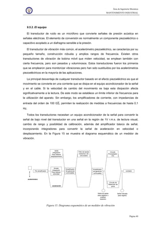Área de Ingeniería Mecánica
MANTENIMIENTO INDUSTRIAL
Página 40
9.5.2. El equipo
El transductor de ruido es un micrófono que convierte señales de presión acústica en
señales eléctricas. El elemento de conversión es normalmente un componente piezoeléctrico o
capacitivo acoplado a un diafragma sensible a la presión.
El transductor de vibración más común, el acelerómetro piezoeléctrico, se caracteriza por su
pequeño tamaño, construcción robusta y amplios rangos de frecuencia. Existen otros
transductores de vibración de bobina móvil que miden velocidad, se emplean también con
cierta frecuencia, pero son pesados y voluminosos. Estos transductores fueron los primeros
que se emplearon para monitorizar vibraciones pero han sido sustituidos por los acelerómetros
piezoeléctricos en la mayoría de las aplicaciones.
La principal desventaja de cualquier transductor basado en el efecto piezoeléctrico es que el
movimiento se convierte en una corriente que se disipa en el equipo acondicionador de la señal
y en el cable. Si la velocidad de cambio del movimiento es baja esta disipación afecta
significativamente a la lectura. De este modo se establece un límite inferior de frecuencia para
la utilización del aparato. Sin embargo, los amplificadores de corriente, con impedancias de
entrada del orden de 100 GΣ, permiten la realización de medidas a frecuencias de hasta 0,1
Hz.
Todos los transductores necesitan un equipo acondicionador de la señal para convertir la
señal de bajo nivel del transductor en una señal en la región de 1V r.m.s. de lectura visual,
cambio de rango y posibilidad de calibración, además del amplificador básico de señal,
incorporando integradores para convertir la señal de aceleración en velocidad o
desplazamiento. En la Figura 15 se muestra el diagrama esquemático de un medidor de
vibración.
Pre amplificador
Simple
Integración
Para obtener
velocidad
doble
Integración
Para obtener
desplazamiento
Filtro de banda
Estrecha o de
una octava
Amplificador
de ganancia
conmutalbe
Amplificador
de ganancia
conmutalbe
Circuito
Promediador
rms
Circuito de
Retención de
picos
contador
Señal de salida
para registrar o
analizar
espectro
Señal indicada
para registro
acelerómetro
aceleración
Figura 15. Diagrama esquemático de un medidor de vibración
 