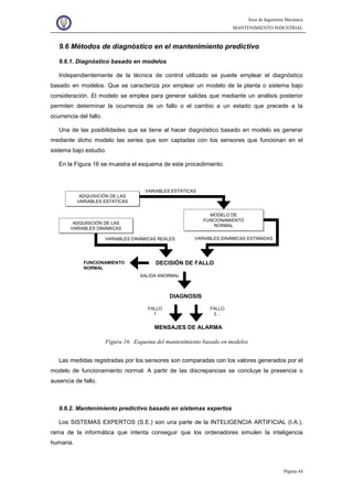Área de Ingeniería Mecánica
MANTENIMIENTO INDUSTRIAL
Página 44
9.6 Métodos de diagnóstico en el mantenimiento predictivo
9.6.1. Diagnóstico basado en modelos
Independientemente de la técnica de control utilizado se puede emplear el diagnóstico
basado en modelos. Que se caracteriza por emplear un modelo de la planta o sistema bajo
consideración. El modelo se emplea para generar salidas que mediante un análisis posterior
permiten determinar la ocurrencia de un fallo o el cambio a un estado que precede a la
ocurrencia del fallo.
Una de las posibilidades que se tiene al hacer diagnóstico basado en modelo es generar
mediante dicho modelo las series que son captadas con los sensores que funcionan en el
sistema bajo estudio.
En la Figura 16 se muestra el esquema de este procedimiento.
MODELO DE
FUNCIONAMIENTO
NORMAL
MODELO DE
FUNCIONAMIENTO
NORMAL
ADQUISICIÓN DE LAS
VARIABLES ESTÁTICAS
ADQUISICIÓN DE LAS
VARIABLES ESTÁTICAS
ADQUISICIÓN DE LAS
VARIABLES DINÁMICAS
ADQUISICIÓN DE LAS
VARIABLES DINÁMICAS
VARIABLES ESTÁTICAS
VARIABLES DINÁMICAS ESTIMADASVARIABLES DINÁMICAS REALES
DECISIÓN DE FALLOFUNCIONAMIENTO
NORMAL
SALIDA ANORMAL
DIAGNOSIS
MENSAJES DE ALARMA
FALLO
1
FALLO
2…
Figura 16. Esquema del mantenimiento basado en modelos
Las medidas registradas por los sensores son comparadas con los valores generados por el
modelo de funcionamiento normal. A partir de las discrepancias se concluye la presencia o
ausencia de fallo.
9.6.2. Mantenimiento predictivo basado en sistemas expertos
Los SISTEMAS EXPERTOS (S.E.) son una parte de la INTELIGENCIA ARTIFICIAL (I.A.),
rama de la informática que intenta conseguir que los ordenadores simulen la inteligencia
humana.
 