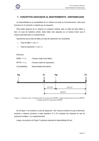 Área de Ingeniería Mecánica
MANTENIMIENTO INDUSTRIAL
Página 18
7. CONCEPTOS ASOCIADOS AL MANTENIMIENTO. DISPONIBILIDAD
La disponibilidad es la probabilidad de un sistema de estar en funcionamiento o listo para
funcionar en el momento o instante que es requerido.
Para poder disponer de un sistema en cualquier instante, éste no debe de tener fallos, o
bien, en caso de haberlos sufrido, debe haber sido reparado en un tiempo menor que el
máximo permitido para su mantenimiento.
Suponiendo que la tasa de fallos y la tasa de reparación son constantes:
• Tasa de fallos = 8 (t) = λ
• Tasa de reparación = µ (t) = µ
Entonces:
MTBF = 1 / λ (Tiempo medio entre fallos)
MTTR = 1 / µ (Tiempo medio de reparación)
A (Availability): Disponibilidad del sistema
Op Op
F1 F2
MTTR MTTF
MTBF
Figura 7. Relación entre el tiempo medio de reparación (MTTR), tiempo medio hasta la avería (MTTF)
y tiempo medio de reparación (MTBF)
En la Figura 7 se muestra un ciclo de operación, Op indica el instante en que el elemento,
producto o sistema comienza a estar operativo. Fl y F2 muestran los instantes en que se
producen los fallos 1 y 2 respectivamente.
Luego, de acuerdo a la Figura 7 podemos expresar la disponibilidad (A) así:
 
