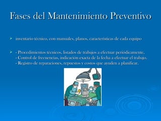 Fases del Mantenimiento Preventivo inventario técnico, con manuales, planos, características de cada equipo - Procedimientos técnicos, listados de trabajos a efectuar periódicamente, - Control de frecuencias, indicación exacta de la fecha a efectuar el trabajo. - Registro de reparaciones, repuestos y costos que ayuden a planificar.     