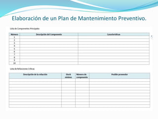 Elaboración de un Plan de Mantenimiento Preventivo. 
 