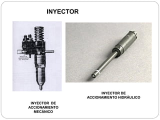 INYECTOR




                        INYECTOR DE
                  ACCIONAMIENTO HIDRÁULICO
 INYECTOR DE
ACCIONAMIENTO
   MECÁNICO
 