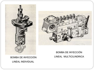 BOMBA DE INYECCIÓN LINEAL INDIVIDUAL BOMBA DE INYECCIÓN LINEAL  MULTICILINDRICA 