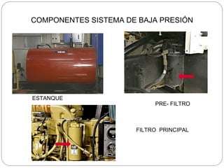 ESTANQUE PRE- FILTRO FILTRO  PRINCIPAL COMPONENTES SISTEMA DE BAJA PRESIÓN 