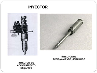 INYECTOR INYECTOR  DE ACCIONAMIENTO MECÁNICO INYECTOR DE ACCIONAMIENTO HIDRÁULICO 