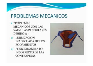 PROBLEMAS MECANICOS
  PROVLEMAS
  MECANICOS CON LAS
  VALVULAS PENDULARES
  DEBIDO A :
1) LUBRICACION
   INADECUADA DE LOS
   RODAMIENTOS
2) POSICIONAMIENTO
   INCORRECTO DE LAS
   CONTRAPESAS
 