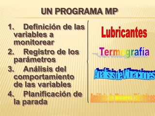UN PROGRAMA MP
1. Definición de las
  variables a
  monitorear
2. Registro de los
  parámetros
3. Análisis del
  comportamiento
  de las variables
4. Planificación de
  la parada
 