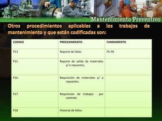 Procedimientos contemplados en Normas COVENIN 