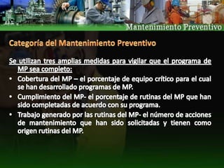 Categoría del Mantenimiento PreventivoSe utilizan tres amplias medidas para vigilar que el programa de MP sea completo:Cobertura del MP – el porcentaje de equipo crítico para el cual se han desarrollado programas de MP. Cumplimiento del MP- el porcentaje de rutinas del MP que han sido completadas de acuerdo con su programa. Trabajo generado por las rutinas del MP- el número de acciones de mantenimiento que han sido solicitadas y tienen como origen rutinas del MP. 