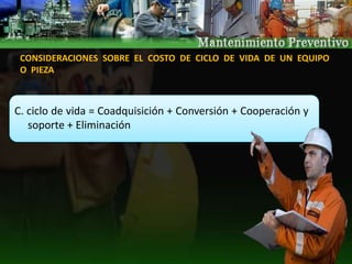 CONSIDERACIONES SOBRE EL COSTO DE CICLO DE VIDA DE UN EQUIPO O  PIEZAC. ciclo de vida = Coadquisición + Conversión + Cooperación y soporte + Eliminación