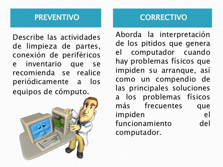 Mantenimiento preventivo y correctivo hardware-