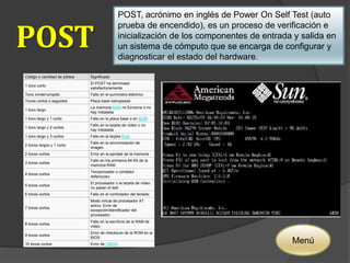 POST 
POST, acrónimo en inglés de Power On Self Test (auto 
prueba de encendido), es un proceso de verificación e 
inicialización de los componentes de entrada y salida en 
un sistema de cómputo que se encarga de configurar y 
diagnosticar el estado del hardware. 
Código o cantidad de pitidos Significado 
1 tono corto 
El POST ha terminado 
satisfactoriamente. 
Tono ininterrumpido Fallo en el suministro eléctrico 
Tonos cortos y seguidos Placa base estropeada 
1 tono largo 
La memoria RAM no funciona o no 
hay instalada 
1 tono largo y 1 corto Fallo en la placa base o en ROM 
1 tono largo y 2 cortos 
Fallo en la tarjeta de vídeo o no 
hay instalada 
1 tono largo y 3 cortos Fallo en la tarjeta EGA 
2 tonos largos y 1 corto 
Fallo en la sincronización de 
imagen. 
2 tonos cortos Error en la paridad de la memoria 
3 tonos cortos 
Fallo en los primeros 64 Kb de la 
memoria RAM 
4 tonos cortos 
Temporizador o contador 
defectuoso 
5 tonos cortos 
El procesador o la tarjeta de vídeo 
no pasan el test 
6 tonos cortos Fallo en el controlador del teclado 
7 tonos cortos 
Modo virtual de procesador AT 
activo, Error de 
excepción/identificador del 
procesador. 
8 tonos cortos 
Fallo en la escritura de la RAM de 
video. 
9 tonos cortos 
Error de checksum de la ROM en la 
BIOS 
10 tonos cortos Error de CMOS. Menú 
 