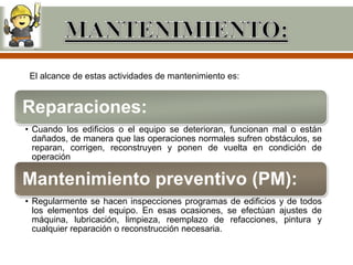 El alcance de estas actividades de mantenimiento es:


Reparaciones:
• Cuando los edificios o el equipo se deterioran, funcionan mal o están
  dañados, de manera que las operaciones normales sufren obstáculos, se
  reparan, corrigen, reconstruyen y ponen de vuelta en condición de
  operación

Mantenimiento preventivo (PM):
• Regularmente se hacen inspecciones programas de edificios y de todos
  los elementos del equipo. En esas ocasiones, se efectúan ajustes de
  máquina, lubricación, limpieza, reemplazo de refacciones, pintura y
  cualquier reparación o reconstrucción necesaria.
 