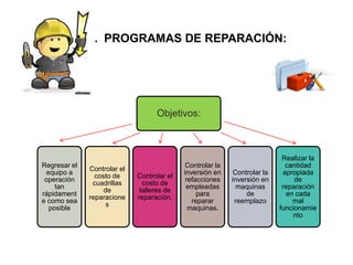 II. PROGRAMAS DE REPARACIÓN:




                                   Objetivos:



                                                                             Realizar la
Regresar el                                  Controlar la                     cantidad
              Controlar el
  equipo a                                  inversión en     Controlar la    apropiada
                costo de     Controlar el
 operación                                   refacciones    inversión en         de
               cuadrillas      costo de
     tan                                     empleadas        maquinas       reparación
                   de         talleres de
rápidament                                       para            de           en cada
              reparacione    reparación.
e como sea                                     reparar       reemplazo          mal
                    s
   posible                                    maquinas.                     funcionamie
                                                                                nto
 