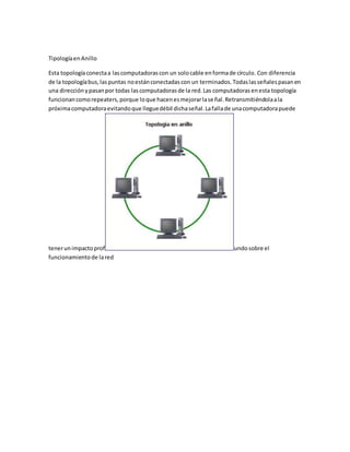 TipologíaenAnillo
Esta topologíaconectaa lascomputadorascon un solocable enformade círculo. Con diferencia
de la topologíabus,laspuntas noestánconectadascon un terminados.Todaslasseñalespasanen
una direcciónypasanpor todas lascomputadorasde la red.Las computadorasenesta topología
funcionancomorepeaters,porque loque hacenesmejorarlaseñal.Retransmitiéndolaala
próximacomputadoraevitandoque lleguedébil dichaseñal.Lafallade unacomputadorapuede
tenerunimpactoprof undosobre el
funcionamientode lared
 