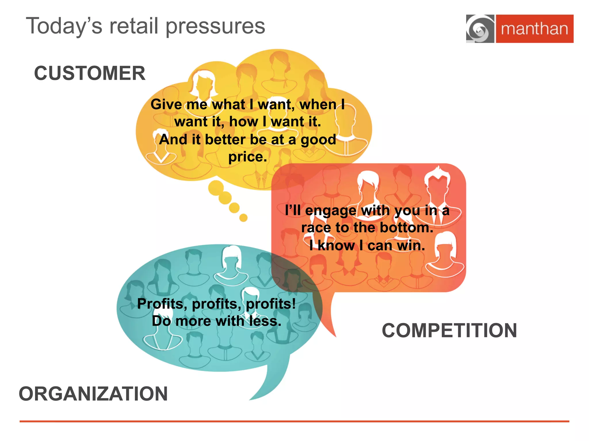 Today’s retail pressures
Give me what I want, when I
want it, how I want it.
And it better be at a good
price.
I’ll engage with you in a
race to the bottom.
I know I can win.
Profits, profits, profits!
Do more with less.
CUSTOMER
COMPETITION
ORGANIZATION
 