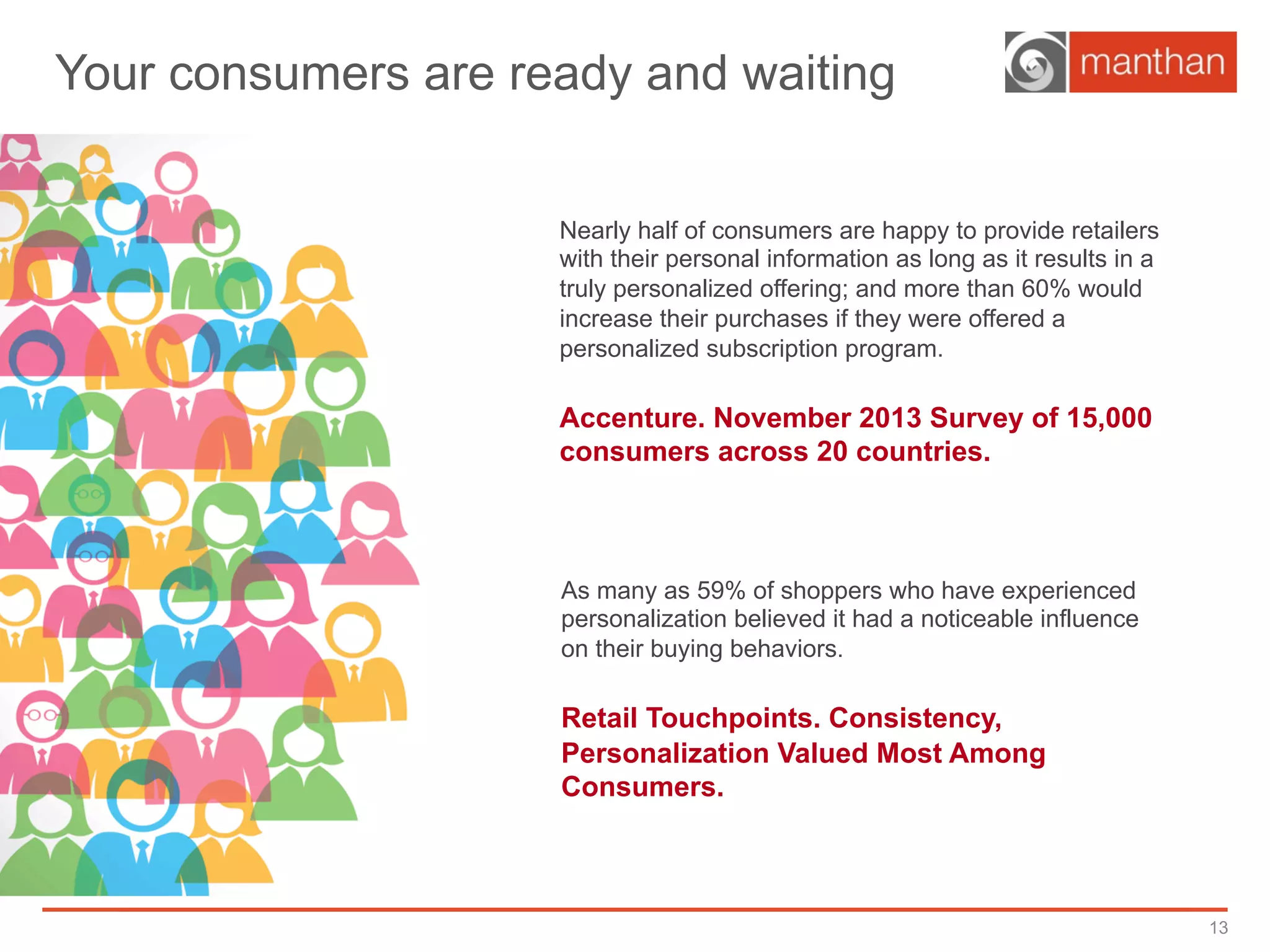 13
Your consumers are ready and waiting
Nearly half of consumers are happy to provide retailers
with their personal information as long as it results in a
truly personalized offering; and more than 60% would
increase their purchases if they were offered a
personalized subscription program.
Accenture. November 2013 Survey of 15,000
consumers across 20 countries.
As many as 59% of shoppers who have experienced
personalization believed it had a noticeable influence
on their buying behaviors.
Retail Touchpoints. Consistency,
Personalization Valued Most Among
Consumers.
 
